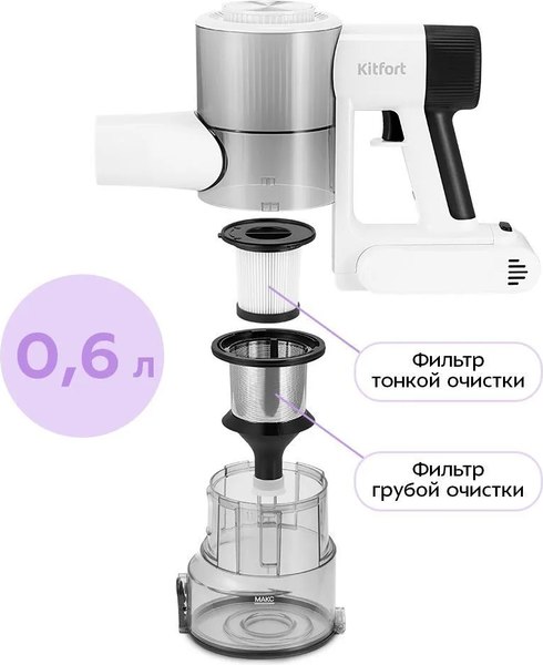 Вертикальный пылесос Kitfort КТ-5548