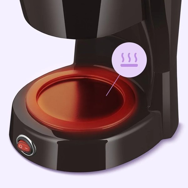 Капельная кофеварка Kitfort КТ-7591