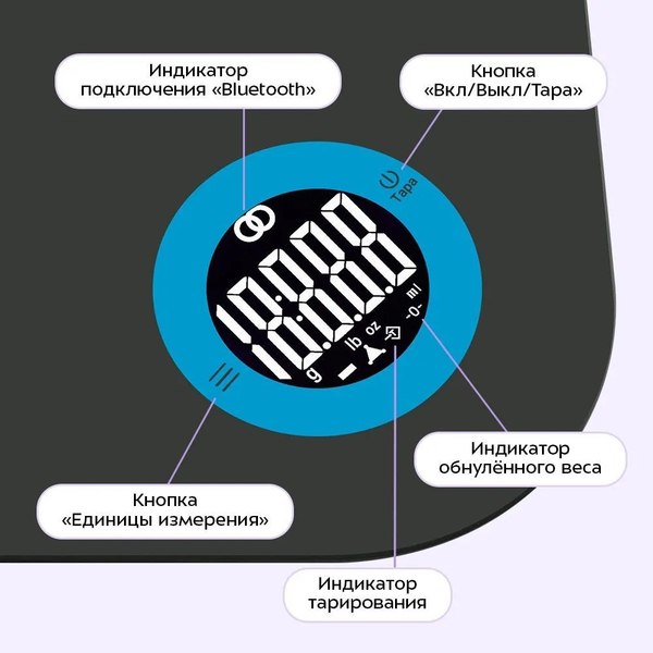 Кухонные весы Kitfort КТ-852