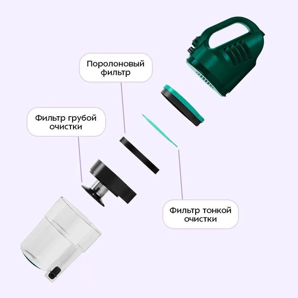 Портативный пылесос Kitfort КТ-5364