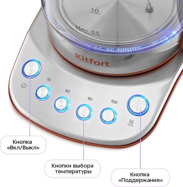Электрочайник Kitfort КТ-6787