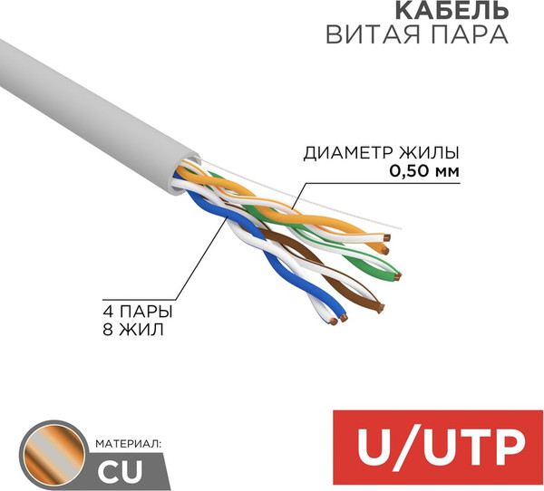 Кабель Rexant 01-0041-R