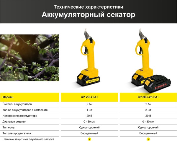 Секатор аккумуляторный EUROLUX CP-20Li-2K EA+ (70/13/140)