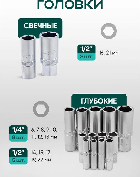 Универсальный набор инструментов RockForce RF Light-41082-5