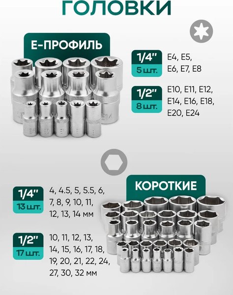 Универсальный набор инструментов RockForce RF Light-41082-5