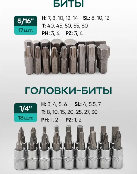 Универсальный набор инструментов RockForce RF Light-41082-5