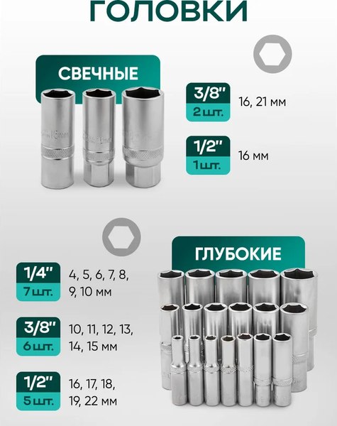 Универсальный набор инструментов RockForce RF Light-38841