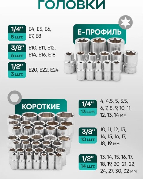 Универсальный набор инструментов RockForce RF Light-38841