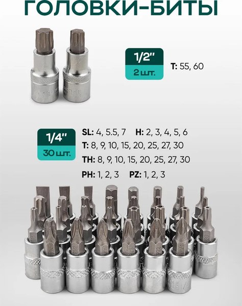 Универсальный набор инструментов RockForce RF Light-38841