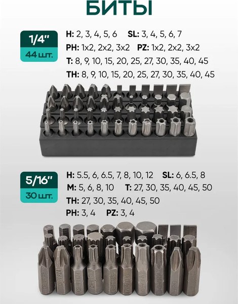 Универсальный набор инструментов RockForce RF Light-38841