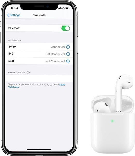 Беспроводные наушники Borofone BW89 TWS