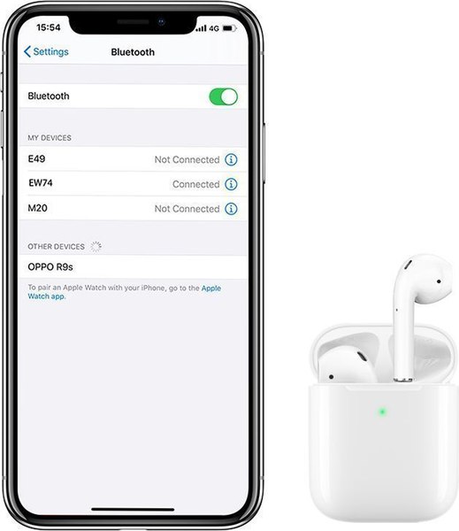Беспроводные наушники Hoco EW74 TWS