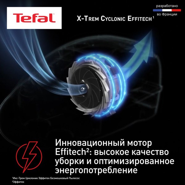 Пылесос Tefal TW7C89EA