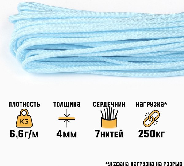 Веревка туристическая Sima-Land 10222158