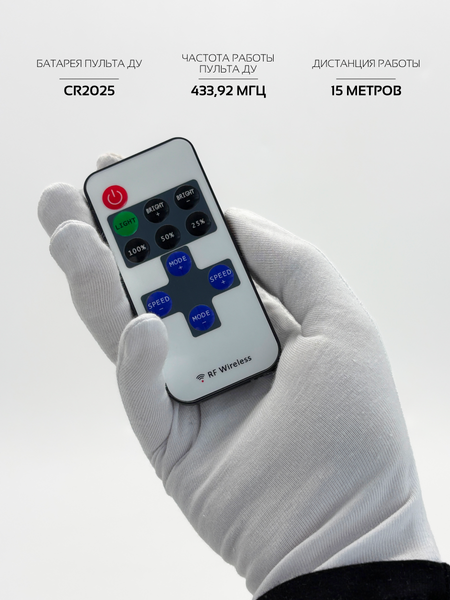 Диммер для светодиодной ленты Truenergy Control 22007