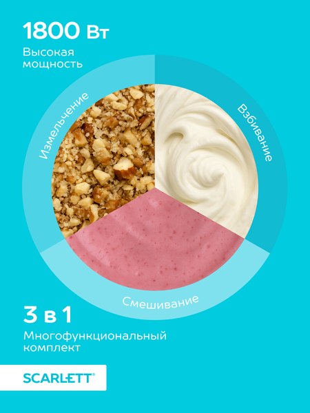 Блендер погружной Scarlett SC-HB42F87 (сталь)