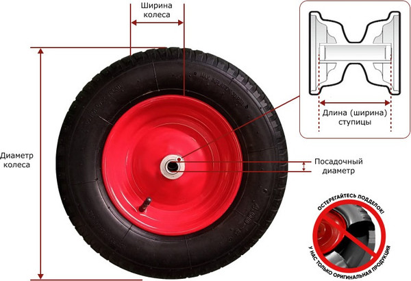 Колесо для тележки складской APW PR 3000-16 S