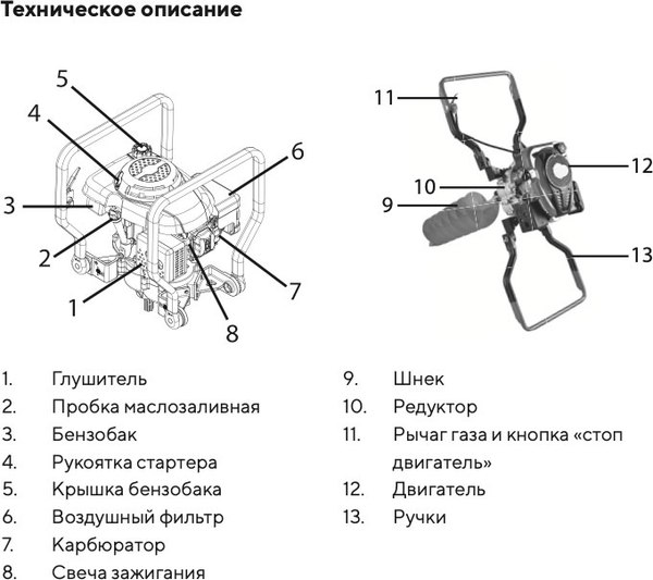 Мотобур земляной BURAN Terminator DT-1600 / S00100
