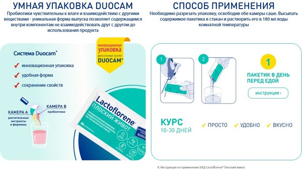 Комплексная пищевая добавка Lactoflorene Плоский живот