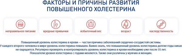 Комплексная пищевая добавка Lactoflorene Холестерол