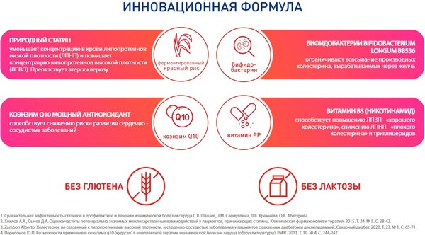 Комплексная пищевая добавка Lactoflorene Холестерол