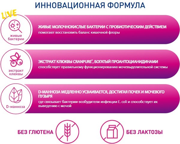 Комплексная пищевая добавка Lactoflorene Цист