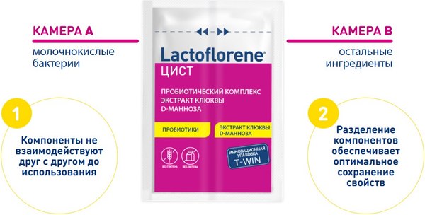 Комплексная пищевая добавка Lactoflorene Цист