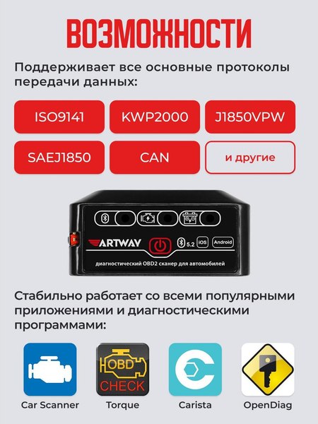 Автосканер Artway OBD-15