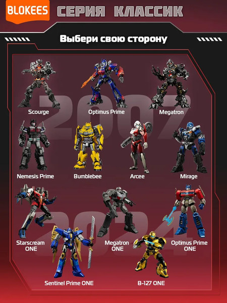 Конструктор Blokees Трансформеры. Classic Class. Старскрим / 67333