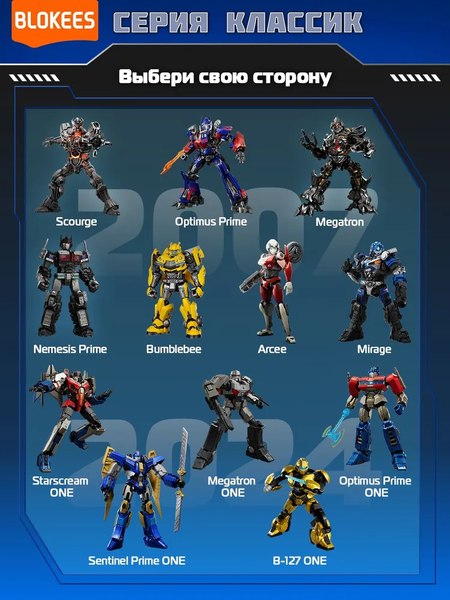 Конструктор Blokees Трансформеры. Classic Class. Мираж / 67324
