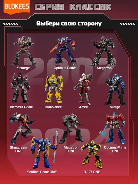 Конструктор Blokees Трансформеры. Classic Class. Арси / 67325