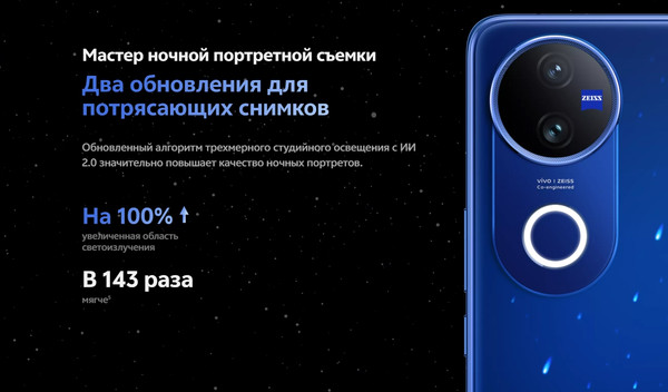 Смартфон Vivo V50 12GB/512GB