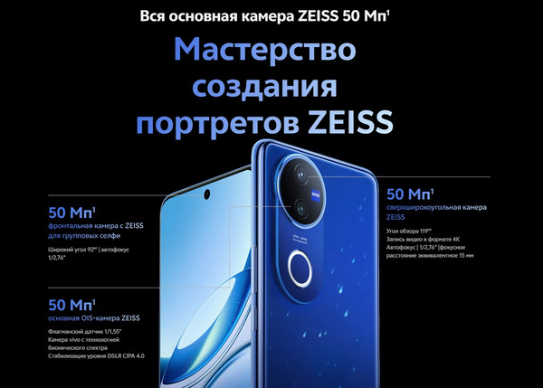 Смартфон Vivo V50 12GB/512GB