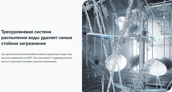 Посудомоечная машина Viomi VBDW161