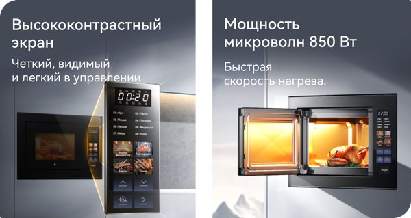 Микроволновая печь Viomi VBMO01