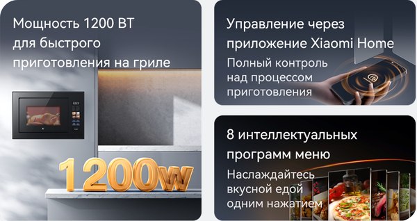 Микроволновая печь Viomi VBMO01