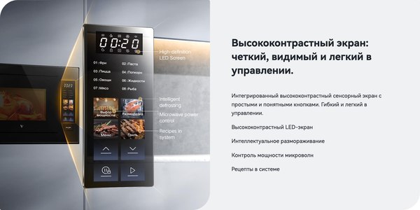 Микроволновая печь Viomi VBMO01