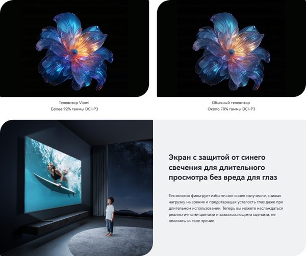 Телевизор Viomi 65’’ YMD65AHURUS1