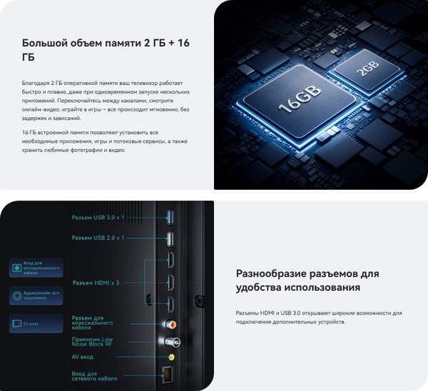 Телевизор Viomi 65’’ YMD65AHURUS1