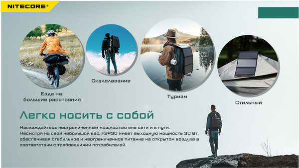 Солнечная панель Nitecore FSP30