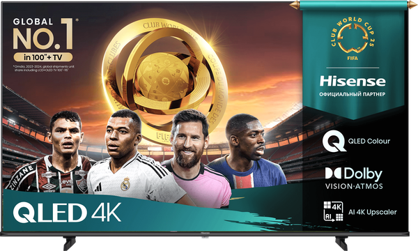 Телевизор Hisense 65