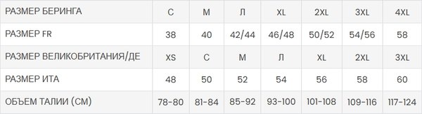 Мотоштаны BERING Vision BTP780-L