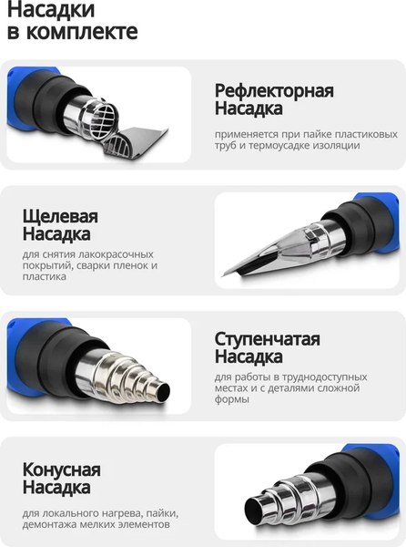 Строительный фен Forsage F-HG65-2000LCD (65566)