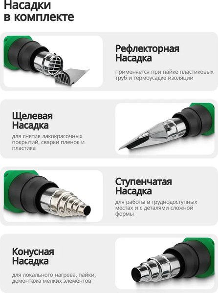 Строительный фен RockForce RF-HG65-2000LCD (65569)