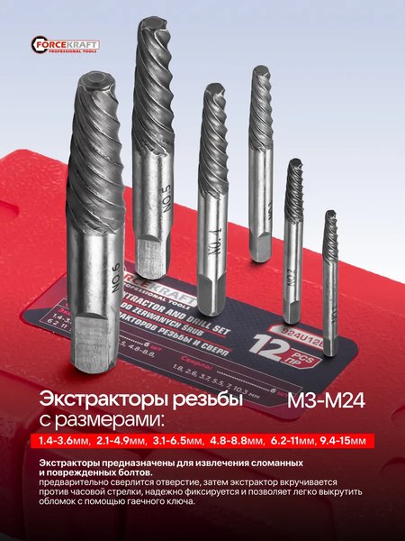 Набор экстракторов ForceKraft FK-924U12B