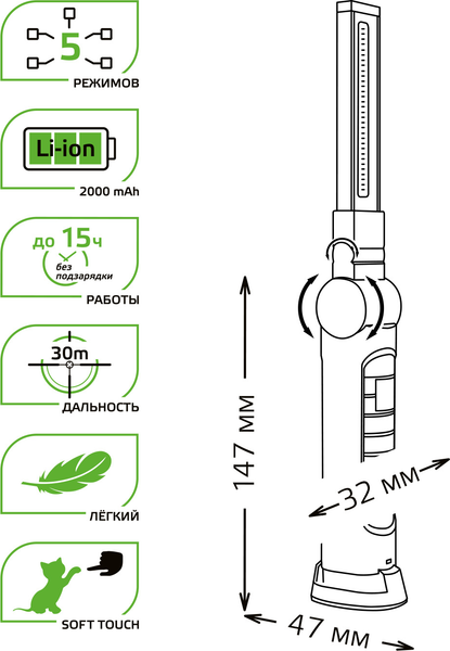 Фонарь Gauss GF803