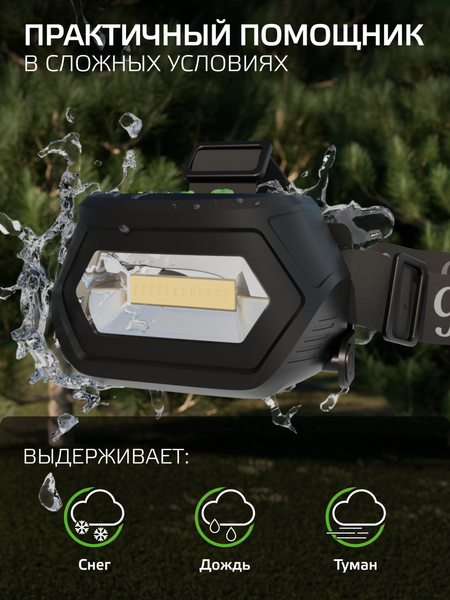 Фонарь Gauss GFL409 / GF409