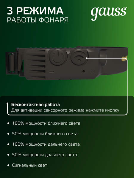 Фонарь Gauss GFL411 / GF411