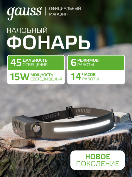 Фонарь Gauss GFL411 / GF411