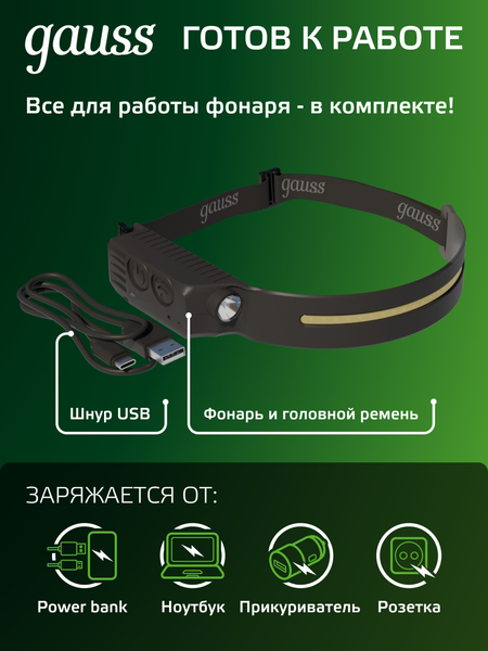 Фонарь Gauss GFL411 / GF411